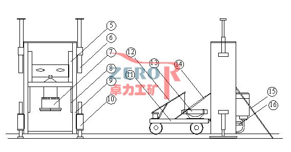 鉆機(jī)車結(jié)構(gòu)圖